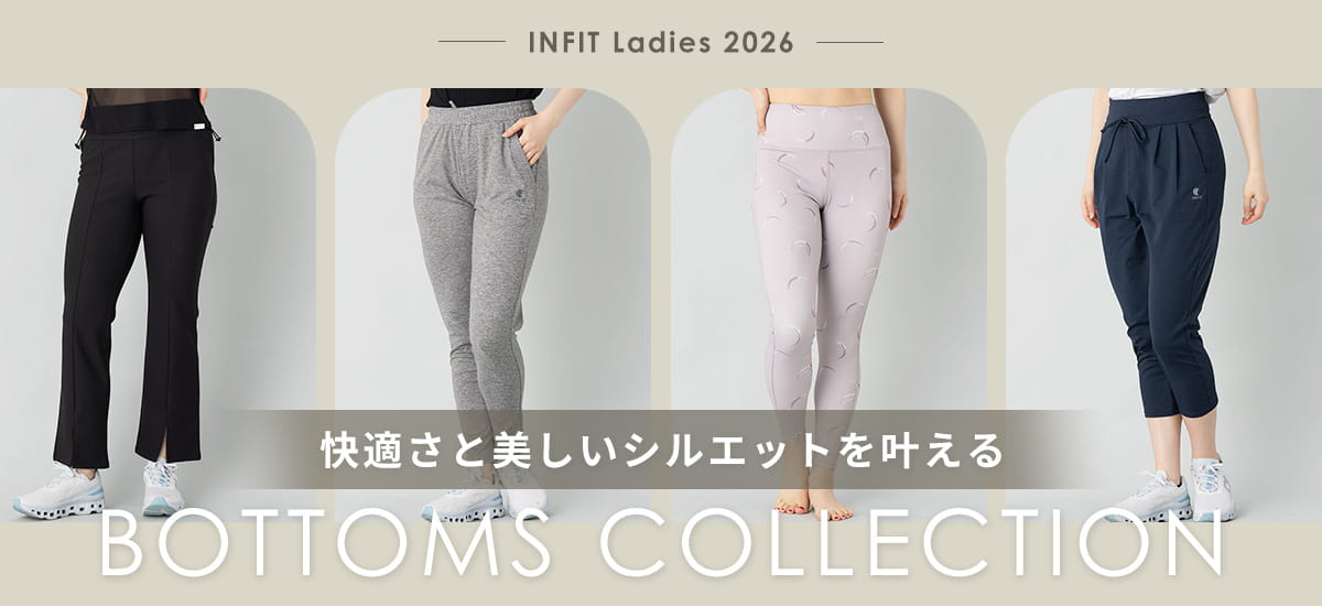 INFIT Coordinate Collection