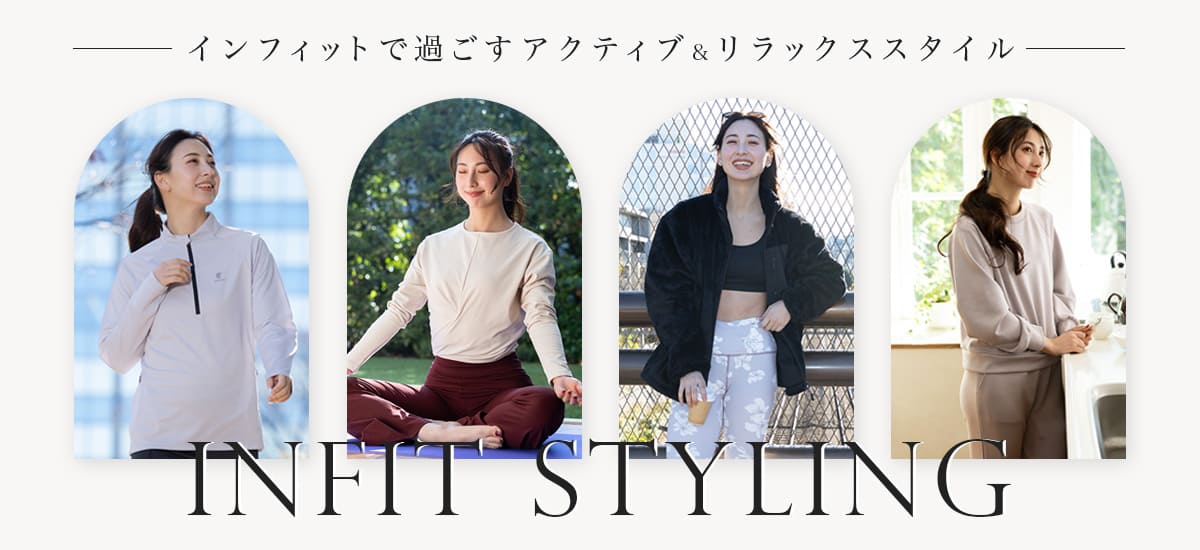 INFIT Coordinate Collection