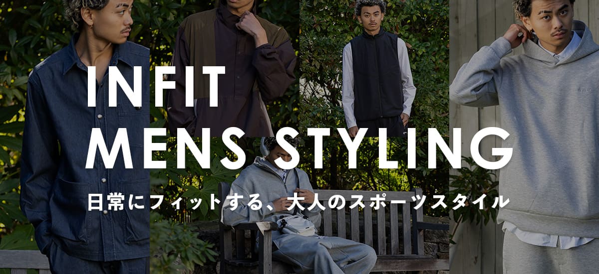 INFIT Coordinate Collection