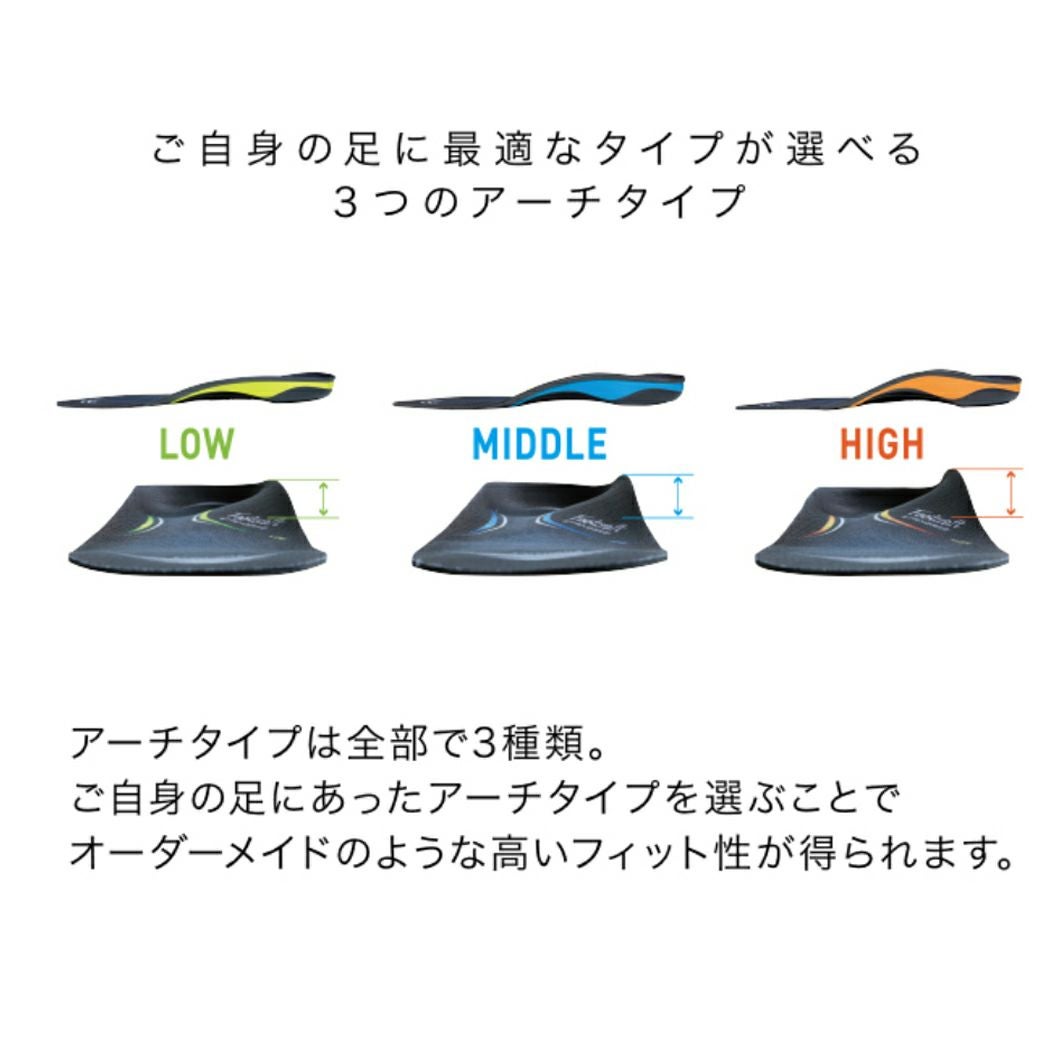ザムスト フットクラフト スタンダード インソール 中敷き 衝撃吸収
