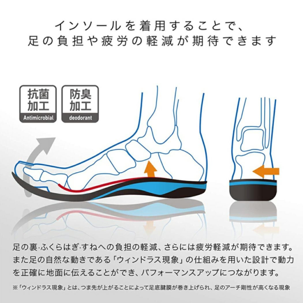 ザムスト ZAMST Footcraft STANDARD フットクラフト スタンダード