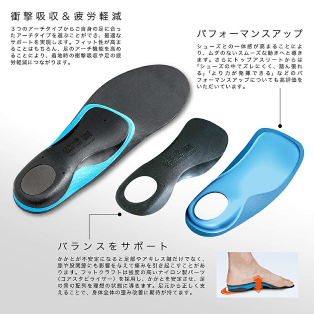 ザムスト フットクラフト スタンダード インソール 中敷き 衝撃吸収