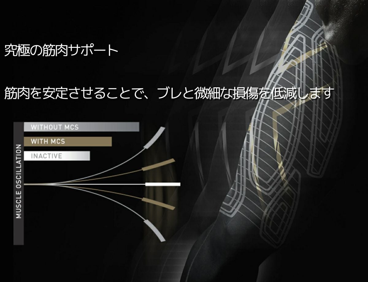 2XU ツータイムズユー MCSクロストレーニングミッドライズ