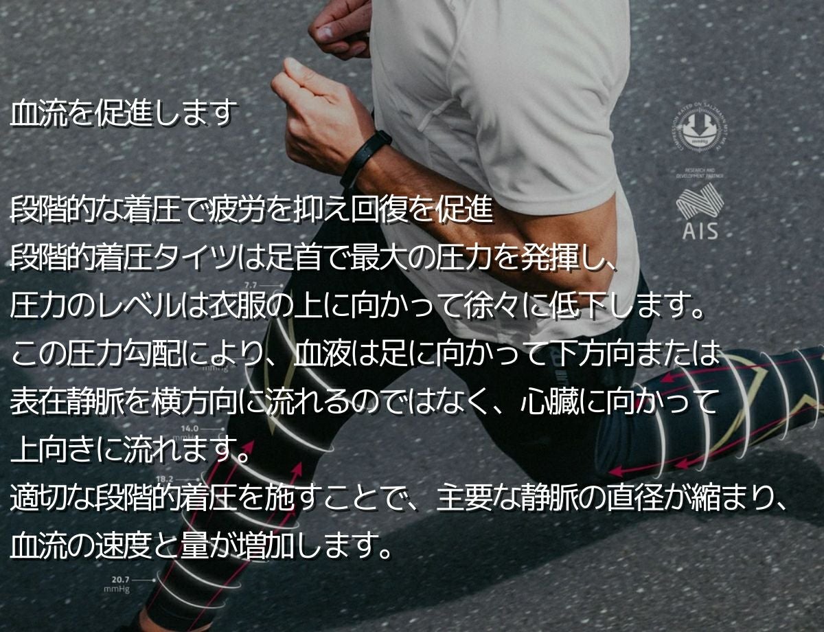 2XU ツータイムズユー MCSクロストレ コンプレッションタイツ ロゴ