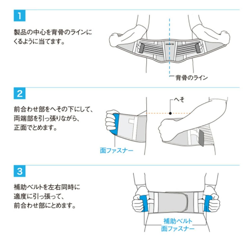 ザムスト ZAMST 腰用サポーター サポート ZW-5 メンズ レディース ユニ