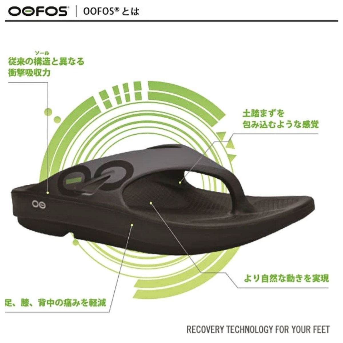 スポーツマリオはOOFOS正規販売店です。】ウーフォス OOmega