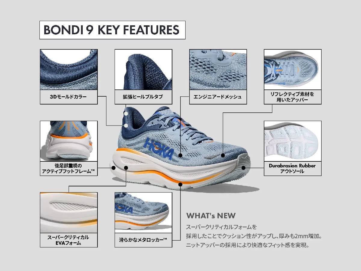 ホカ ボンダイ 9 ワイド メンズ HOKAONEONE BONDI 9 WIDE | スポーツ