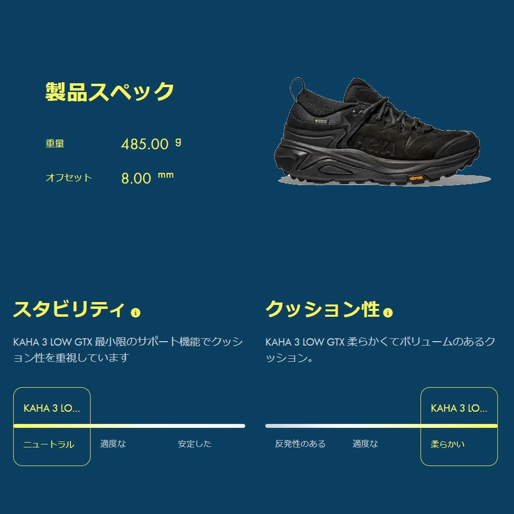 ホカ カハ3 ロー ゴアテックス HOKA KAHA 3 LOW GTX | スポーツマリオ