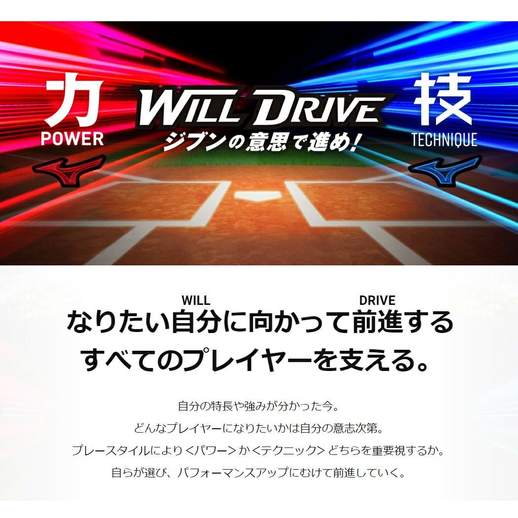 【送料無料】ミズノ：ダイアモンドアビリティ軟式用グラブ投手用【MIZUNO野球軟式グローブピッチャー】【あす楽_土曜営業】【あす楽_日曜営業】【191013】