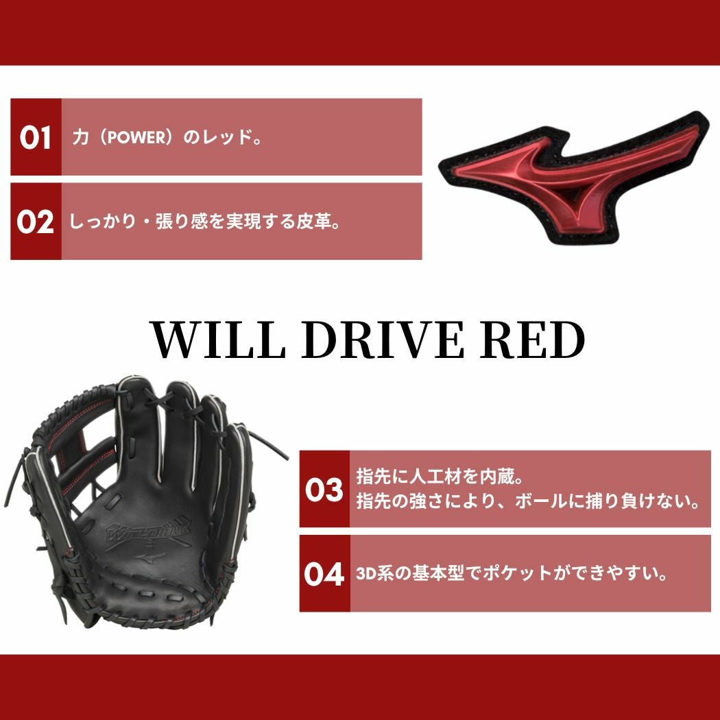 ミズノMIZUNOWILLDRIVEREDウィルドライブレッド軟式用グラブ内野手用一般大人草野球ブラックイエローオレンジ野球軟式内野グローブ1AJGR278131AJGR27823