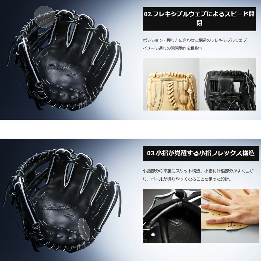 ミズノ 専用袋グラブ袋付き グローバルエリート 軟式用グラブ 内野手用