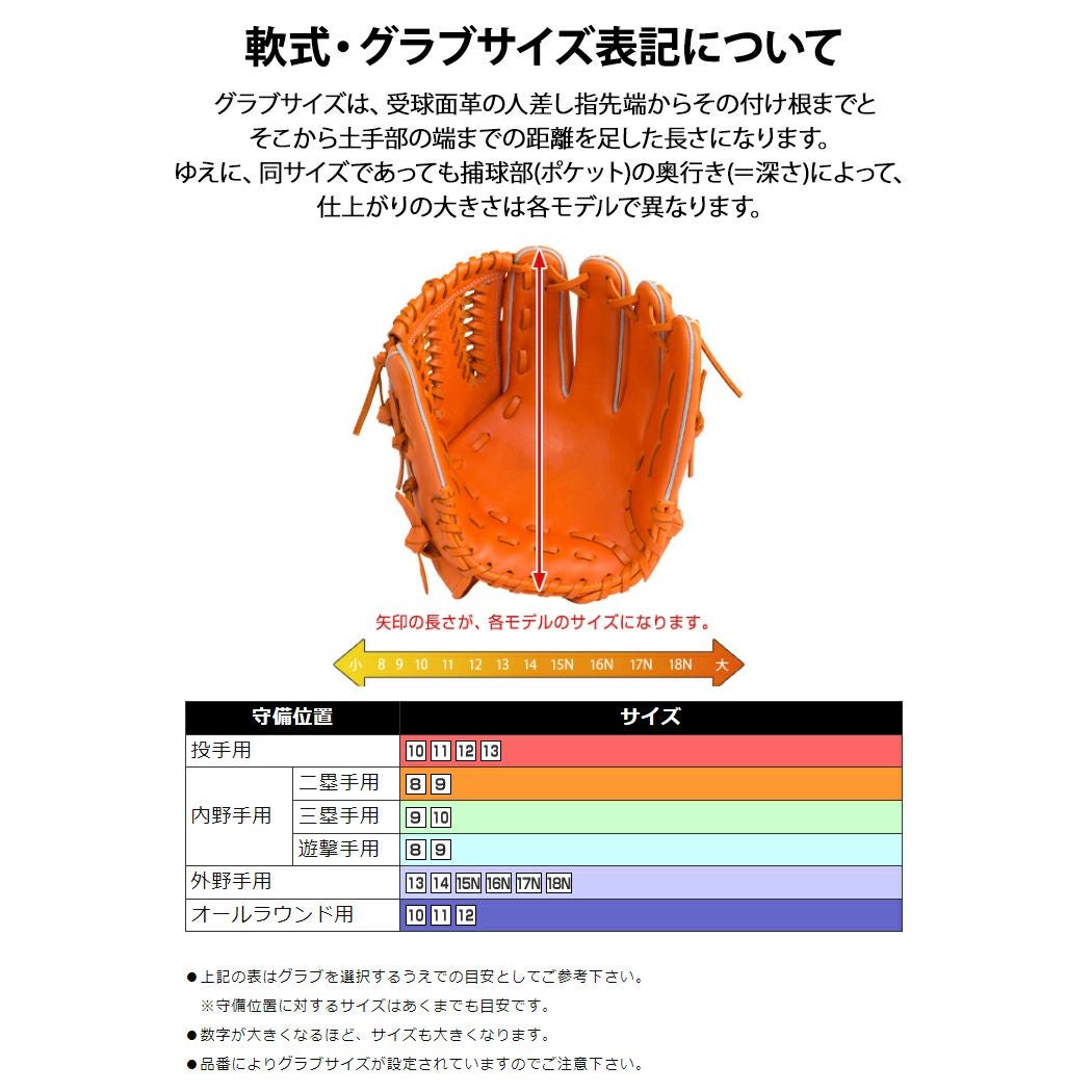 ミズノ 専用袋グラブ袋付き グローバルエリート 軟式用グラブ 内野手用