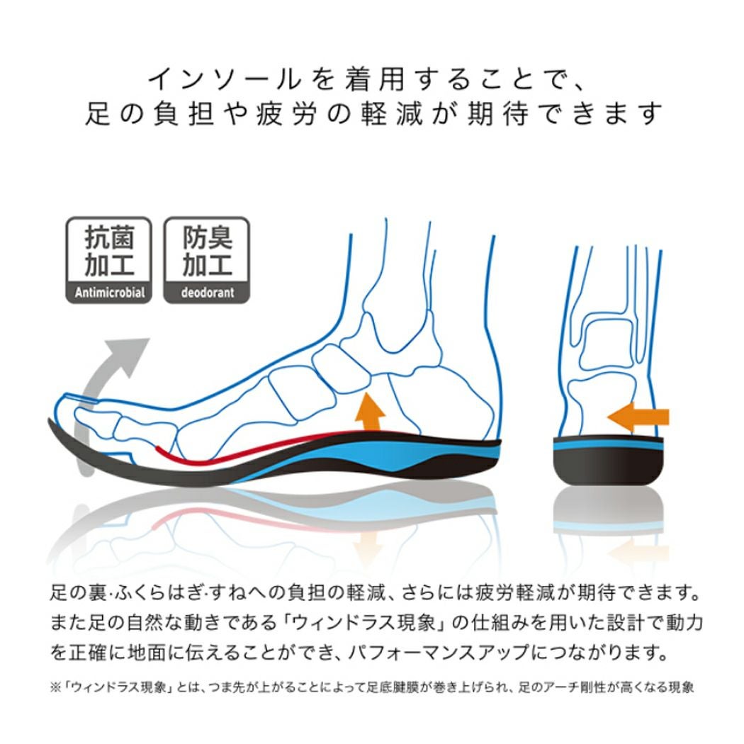 ザムスト フットクラフト アジリティグリップ インソール 中敷き 疲労