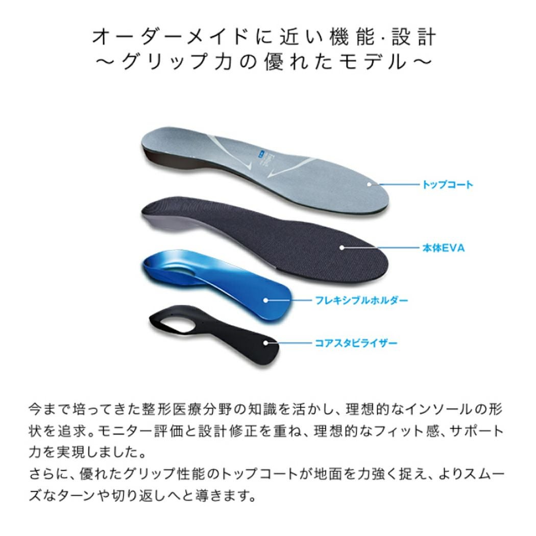 ザムスト フットクラフト アジリティグリップ インソール 中敷き 疲労