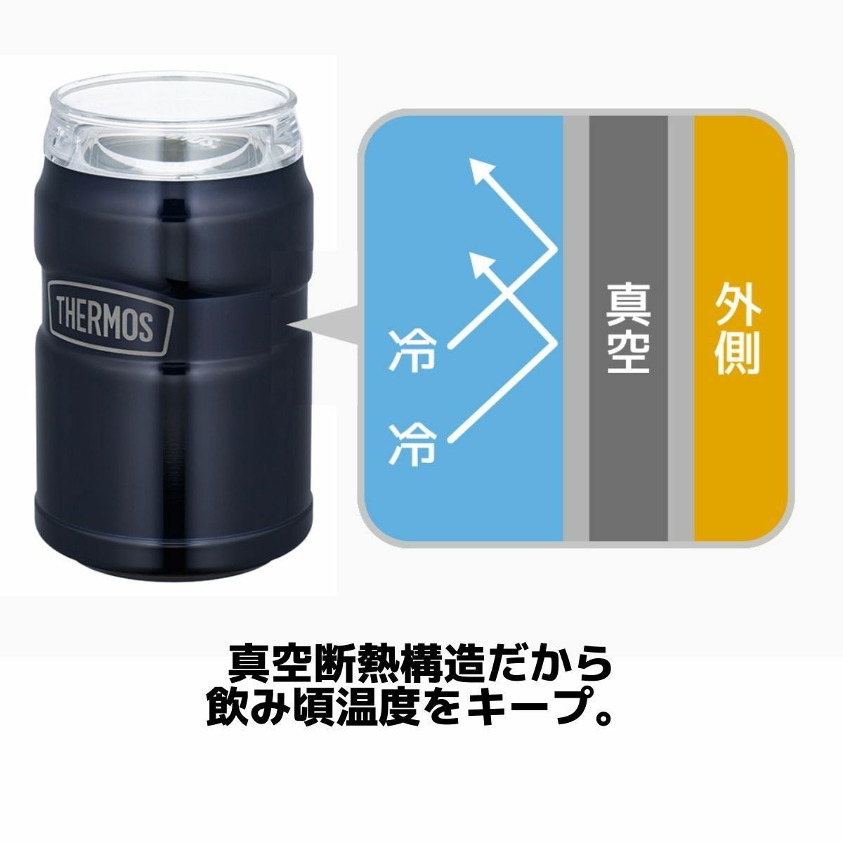 サーモス 保冷缶ホルダー2個セット 保冷 保温 アウトドア キャンプ