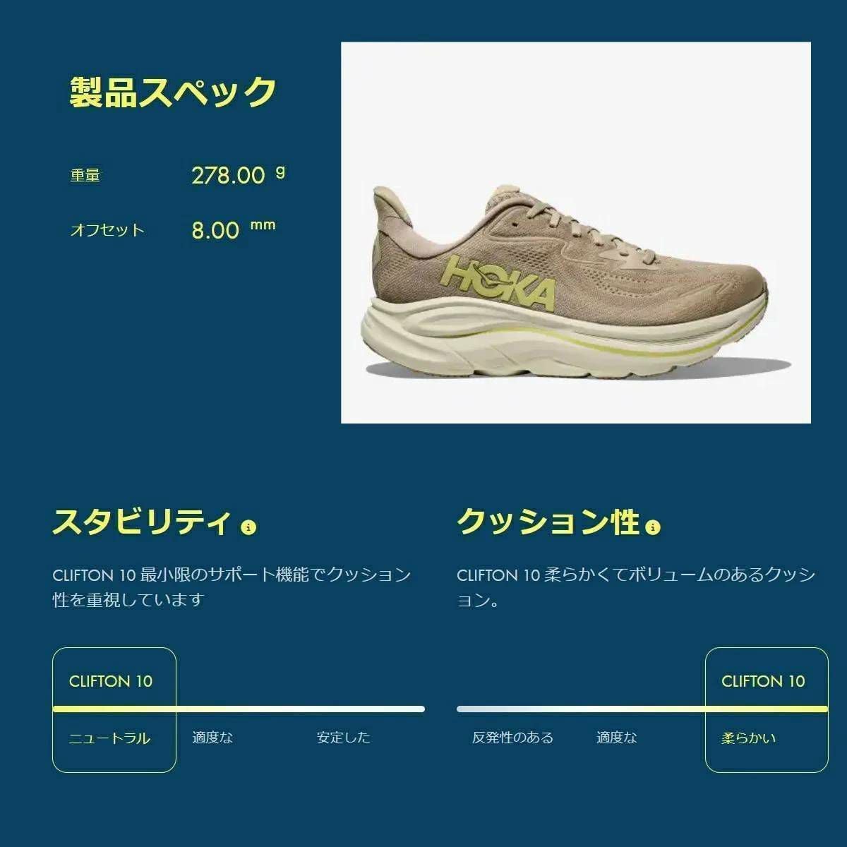 ホカ クリフトン 10 メンズ HOKA CLIFTON 10 | スポーツマリオ公式通販