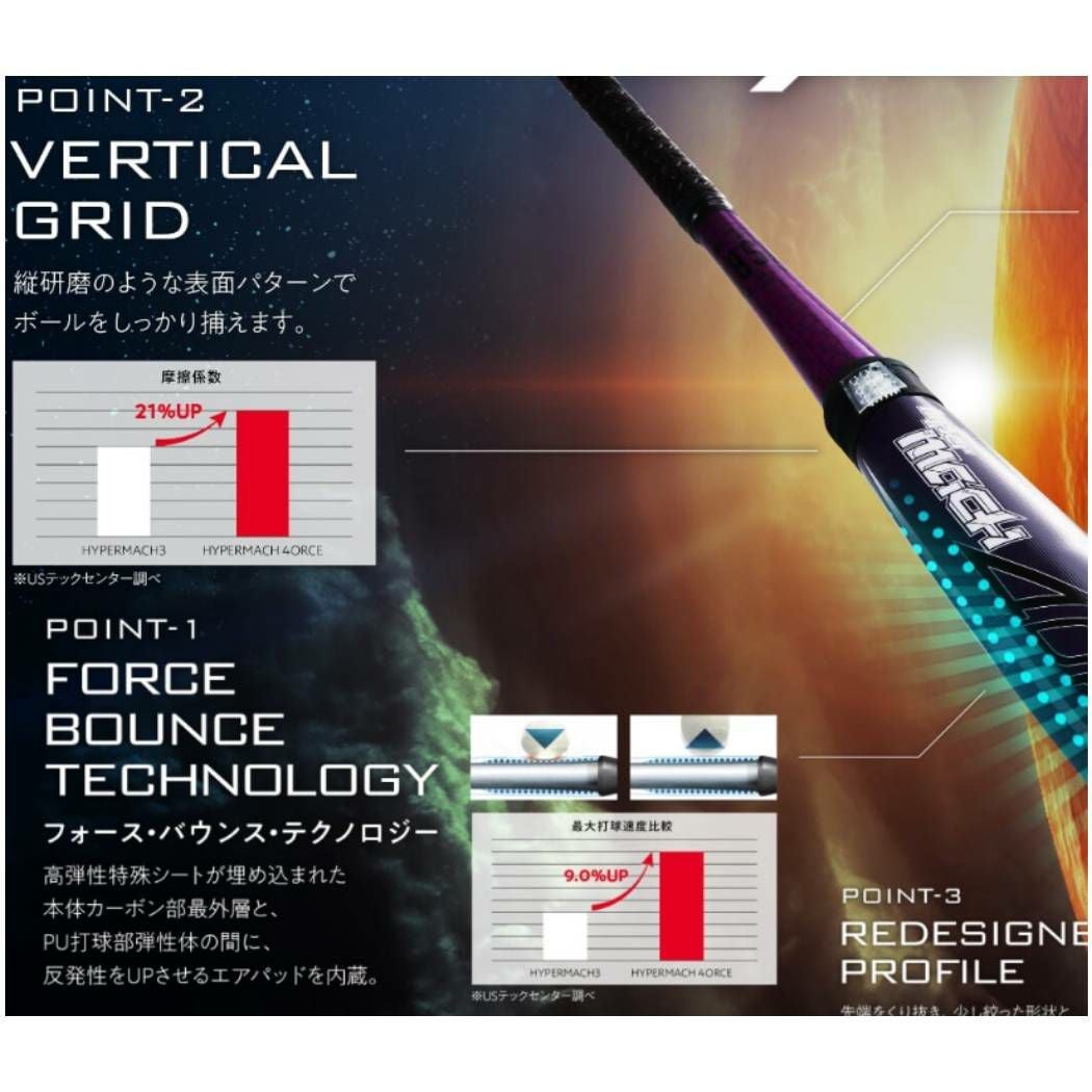 ローリングス Rawlings 軟式複合バット ジュニア用 HYPER MACH 4ORCE