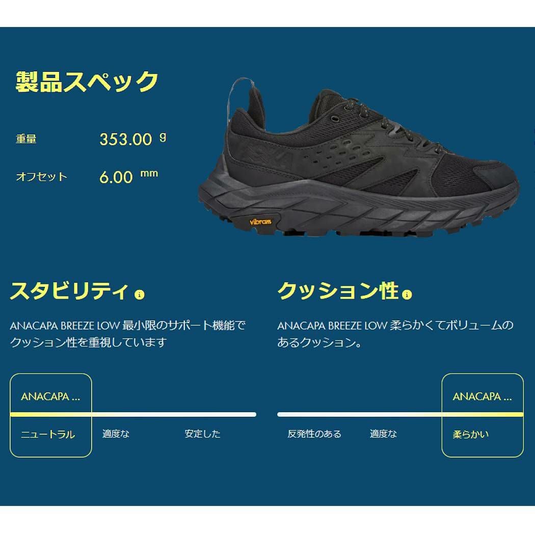 ホカ HOKAONEONE ANACAPA BREEZE LOW アナカパ ブリーズ ロー メンズ