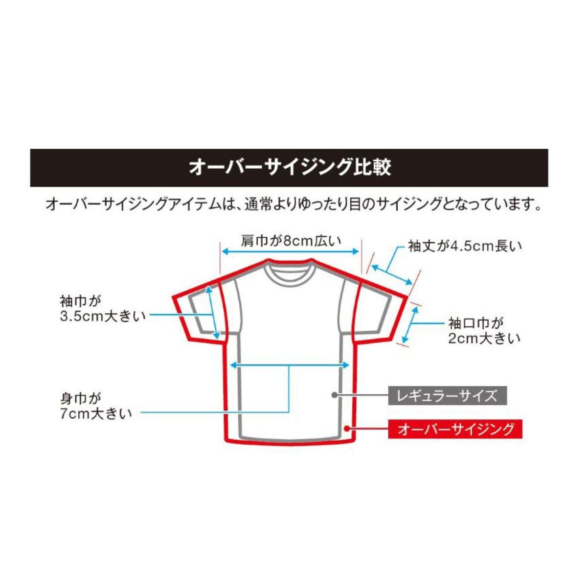 ローリングスRawlingsHYPERFIELDショートスリーブプレイヤー野球ベースボールメンズレディース野球トレーニングシャツ半袖運動スポーツ夏AOS12HF01S