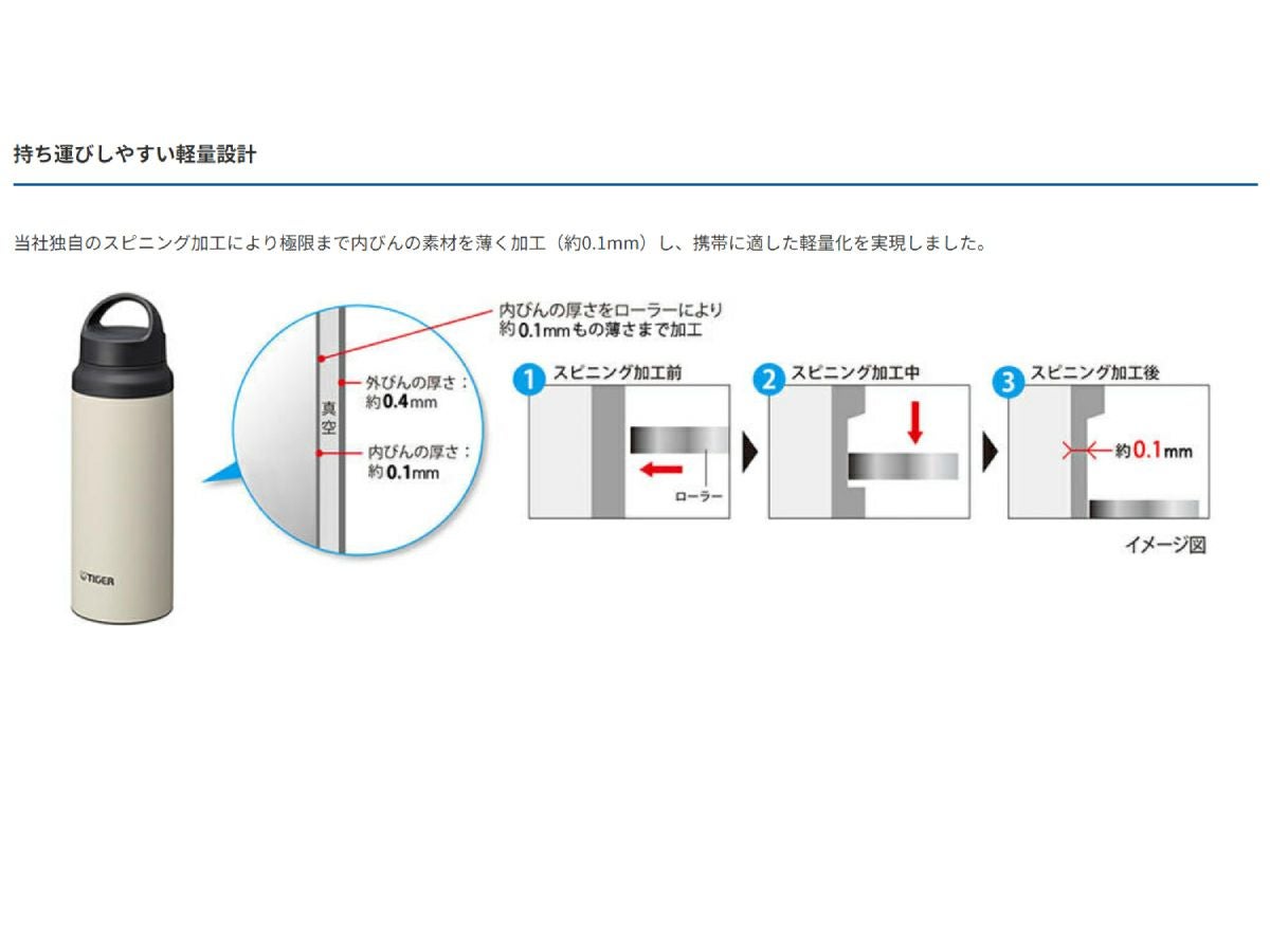 タイガー魔法瓶 TIGER 真空断熱ボトル 0.6L 登山 アウトドア トレイル