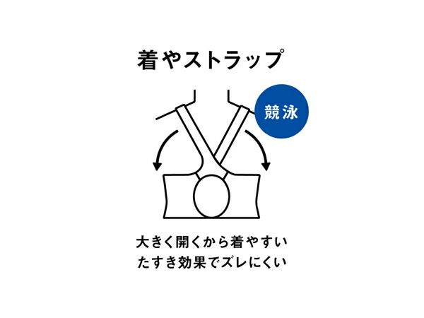 アリーナarenaWA承認アクアレーシングワンピーススパッツ(オープンバックハーフレッグ)レーシングレディースブラック黒水泳スイム競泳水着オールインワンFAR3572W-BKBU