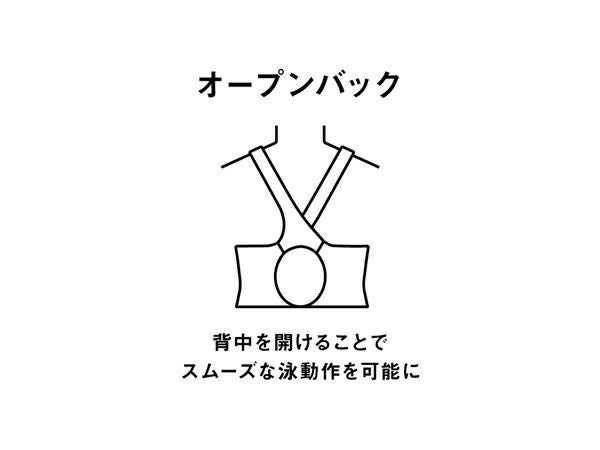 アリーナarenaWA承認アクアレーシングワンピーススパッツ(オープンバックハーフレッグ)レーシングレディースブラック黒水泳スイム競泳水着オールインワンFAR3572W-BKBU