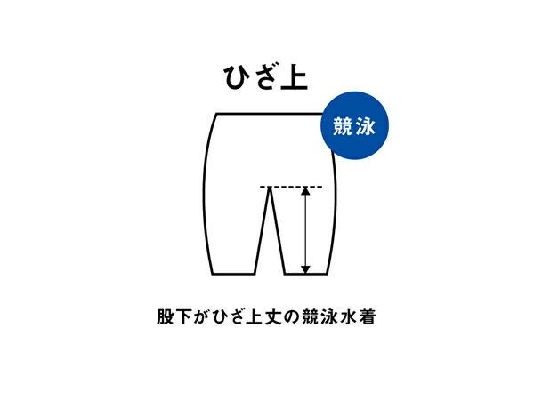 アリーナarenaWA承認アクアレーシングワンピーススパッツ(オープンバックハーフレッグ)レーシングレディースブラック黒水泳スイム競泳水着オールインワンFAR3572W-BKBU