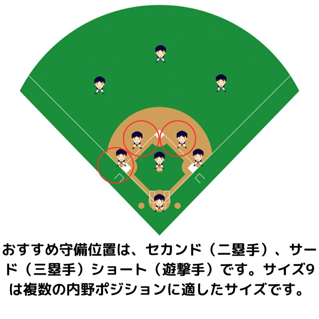 ミズノ ミズノプロ 硬式用グラブ 限定皮革PREXY 内野手用 サイズ9 一般