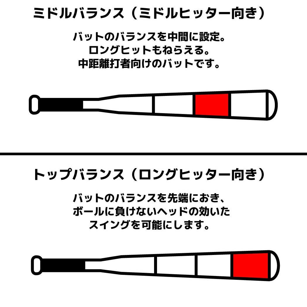 ミズノ 専用バットケース付き ビヨンドマックスレガシー 軟式用FRP製