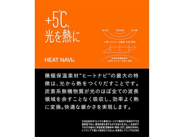 デサントDESCENTEHEATNAVIヒートナビソフトシェルバックロゴフルジップフーディーメンズ秋冬ネイビー紺スポーツトレーニングパーカージャケットDMMWJF13-NV