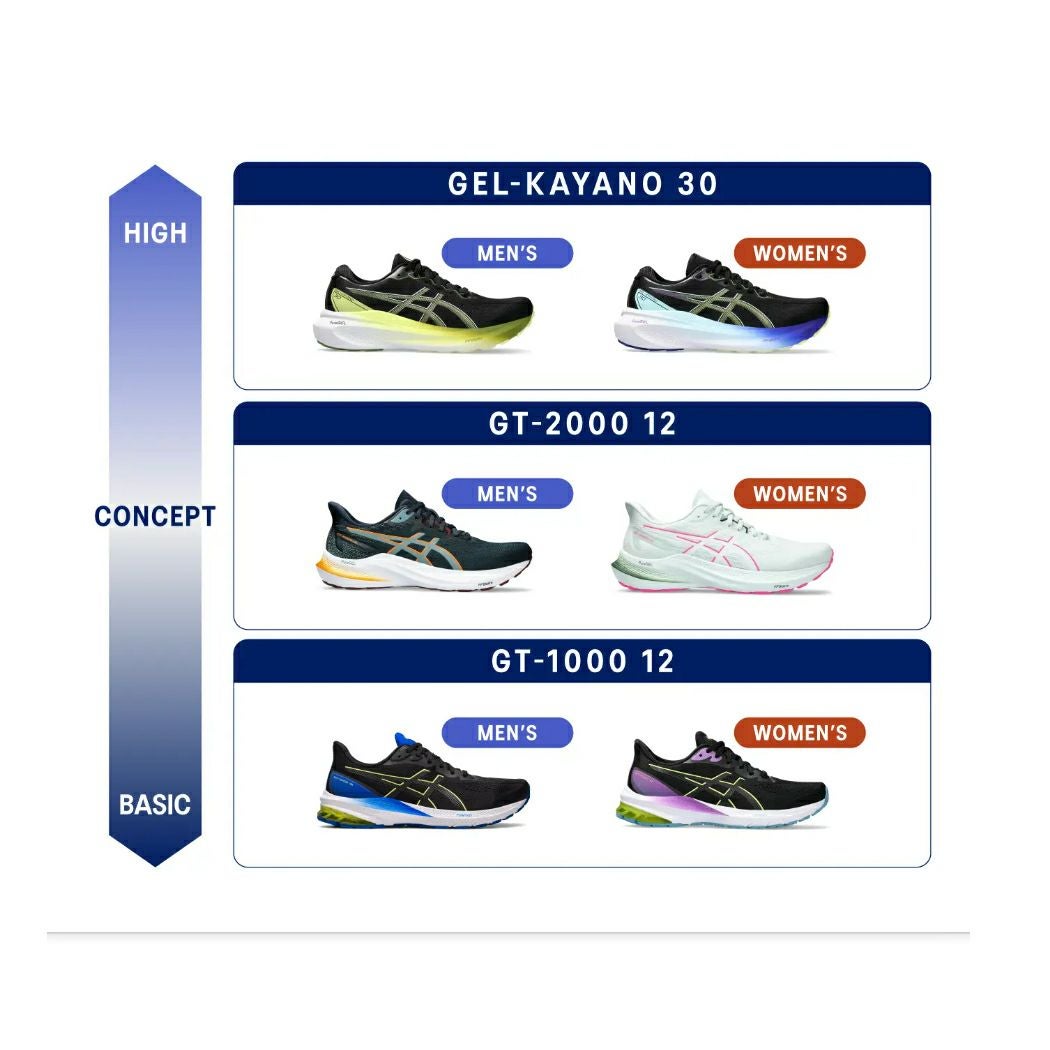 アシックス asics GT-2000 12 メンズ ランニングシューズ ランシュー