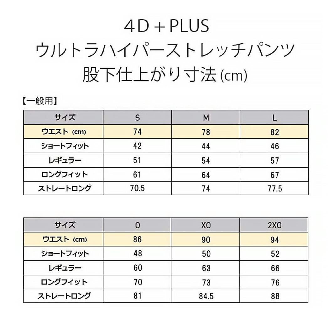 ローリングス 公式戦対応 ウルトラハイパーストレッチパンツ 野球