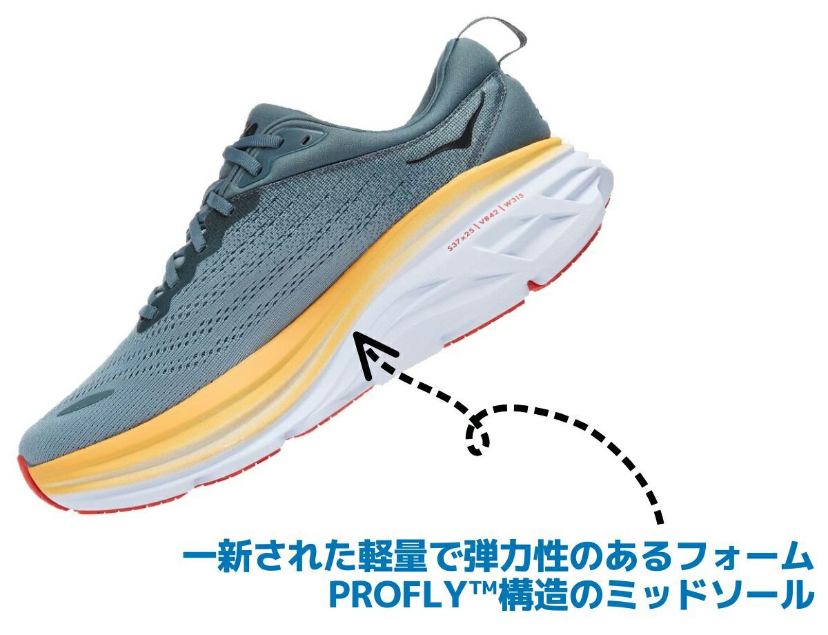 ホカ ボンダイ ランニングシューズ マラソン ロードランニング 厚底