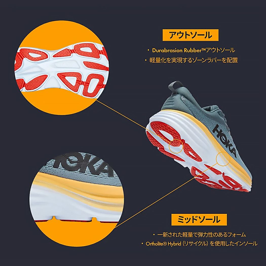 ホカ ボンダイ ランニングシューズ マラソン ロードランニング 厚底