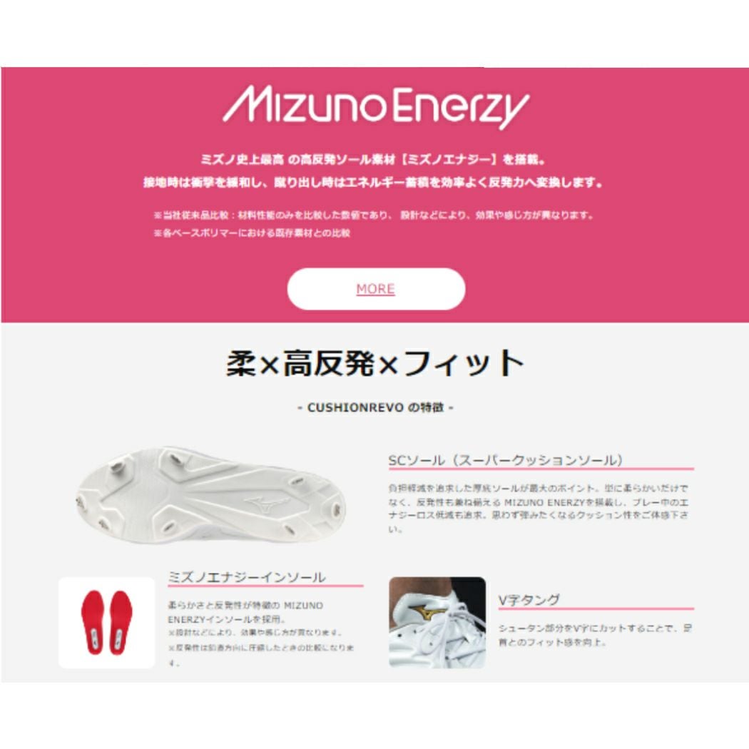 ミズノ MIZUNO ミズノプロ MizunoPro クッションレボプロ CUSHION REVO
