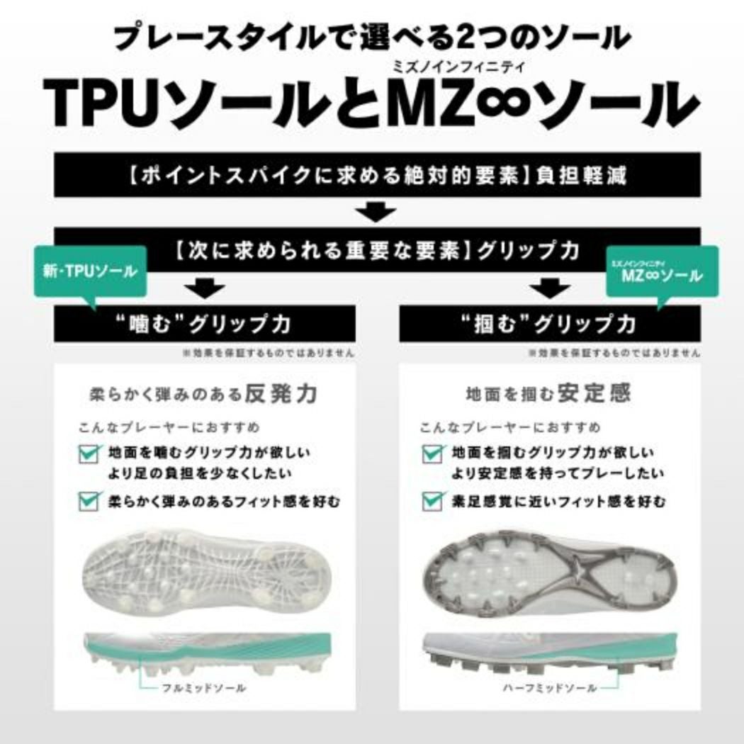 ミズノ グローバルエリート ライトレボエリートTPU ポイントスパイク