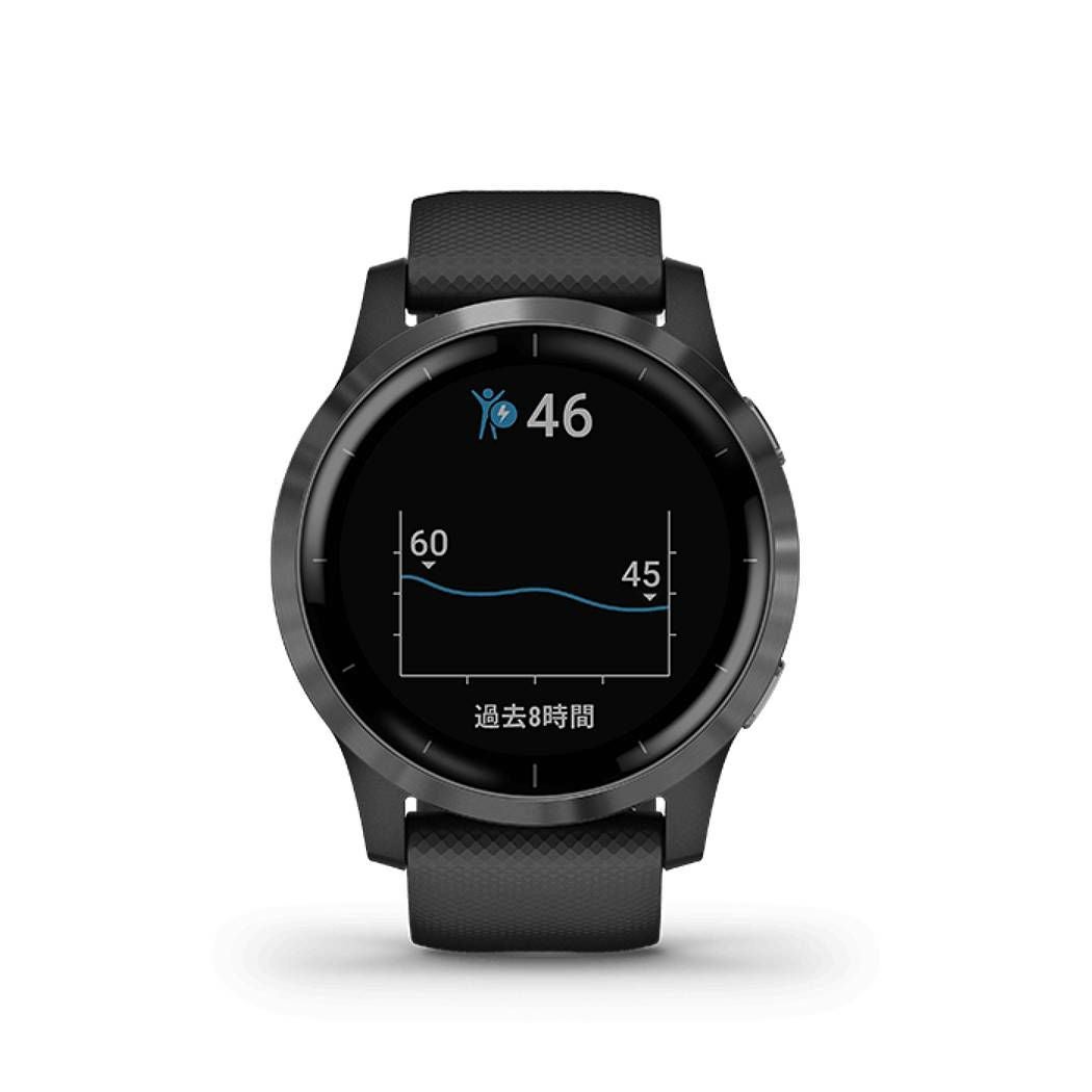 ガーミン GARMIN vivoactive 4 ヴィヴォアクティブ GPS スマート