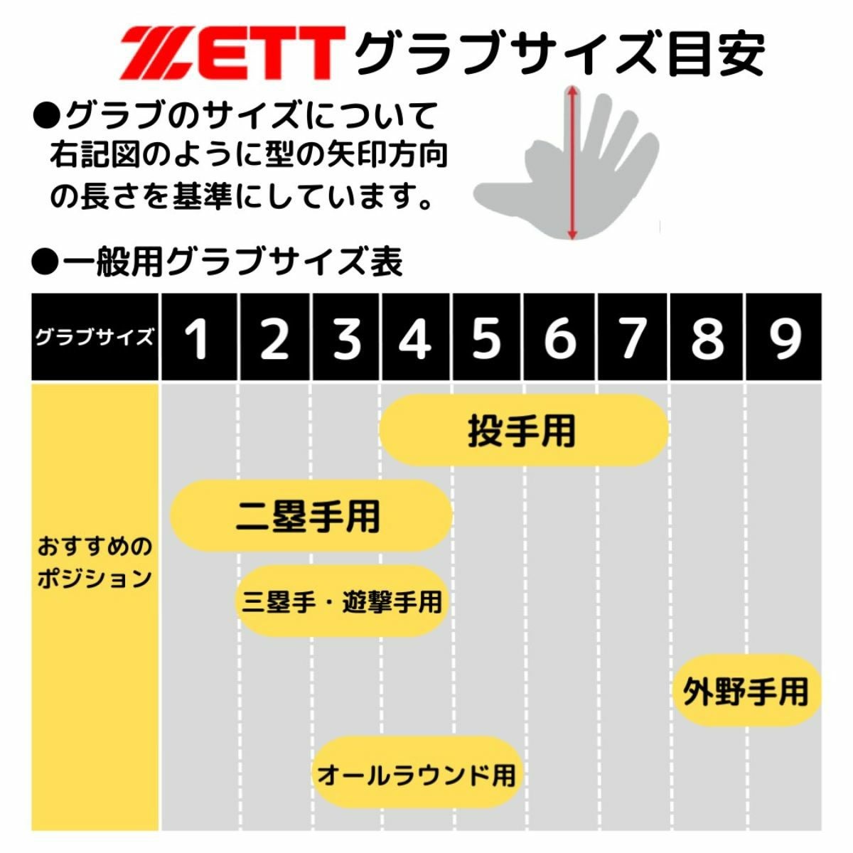 ゼット ZETT 【専用グラブ袋付き】 プロステイタス PROSTATUS 軟式用