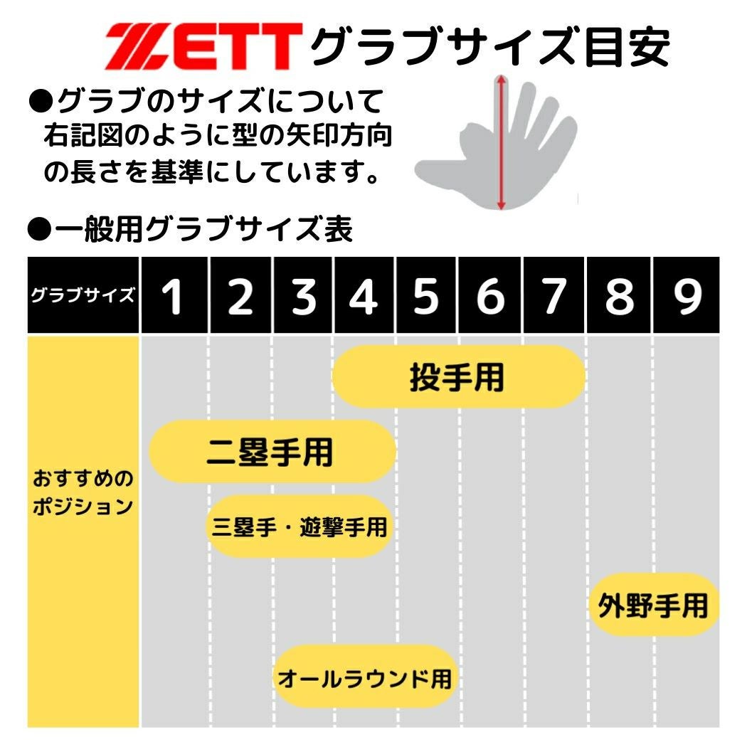 ゼット ZETT ウイニングロード 軟式用グラブ オールラウンド用 サイズ6