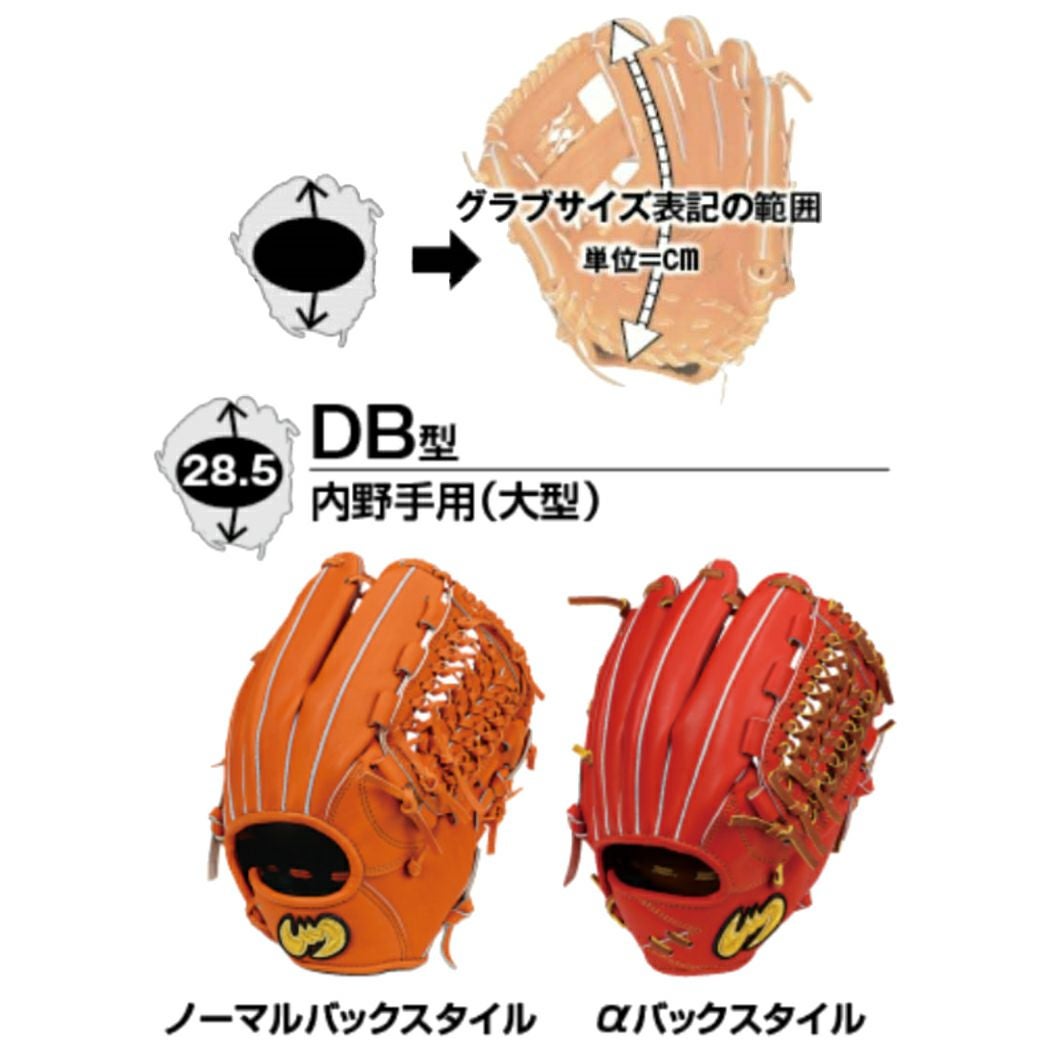 ジームス Zeems 限定 軟式用グラブ 内野手用 三方親 コウモリマーク DB