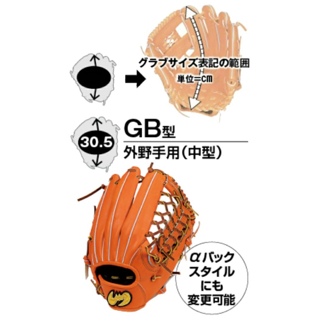 ジームス Zeems 限定 軟式用グラブ 外野手用 三方親 コウモリマーク GB