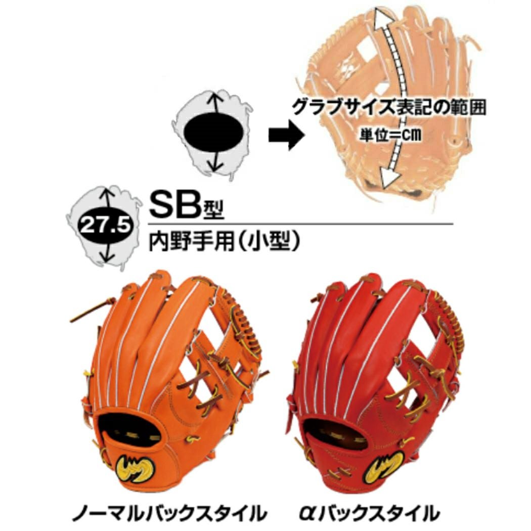 ジームス 限定 軟式用グラブ 内野手用 三方親 コウモリマーク SB型