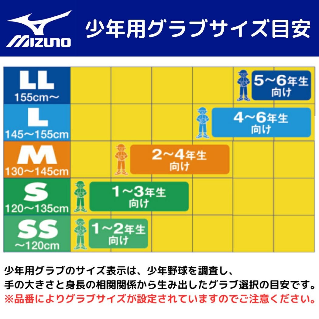 ミズノ MIZUNO グローバルエリートRG Hselection SIGNA 少年軟式用