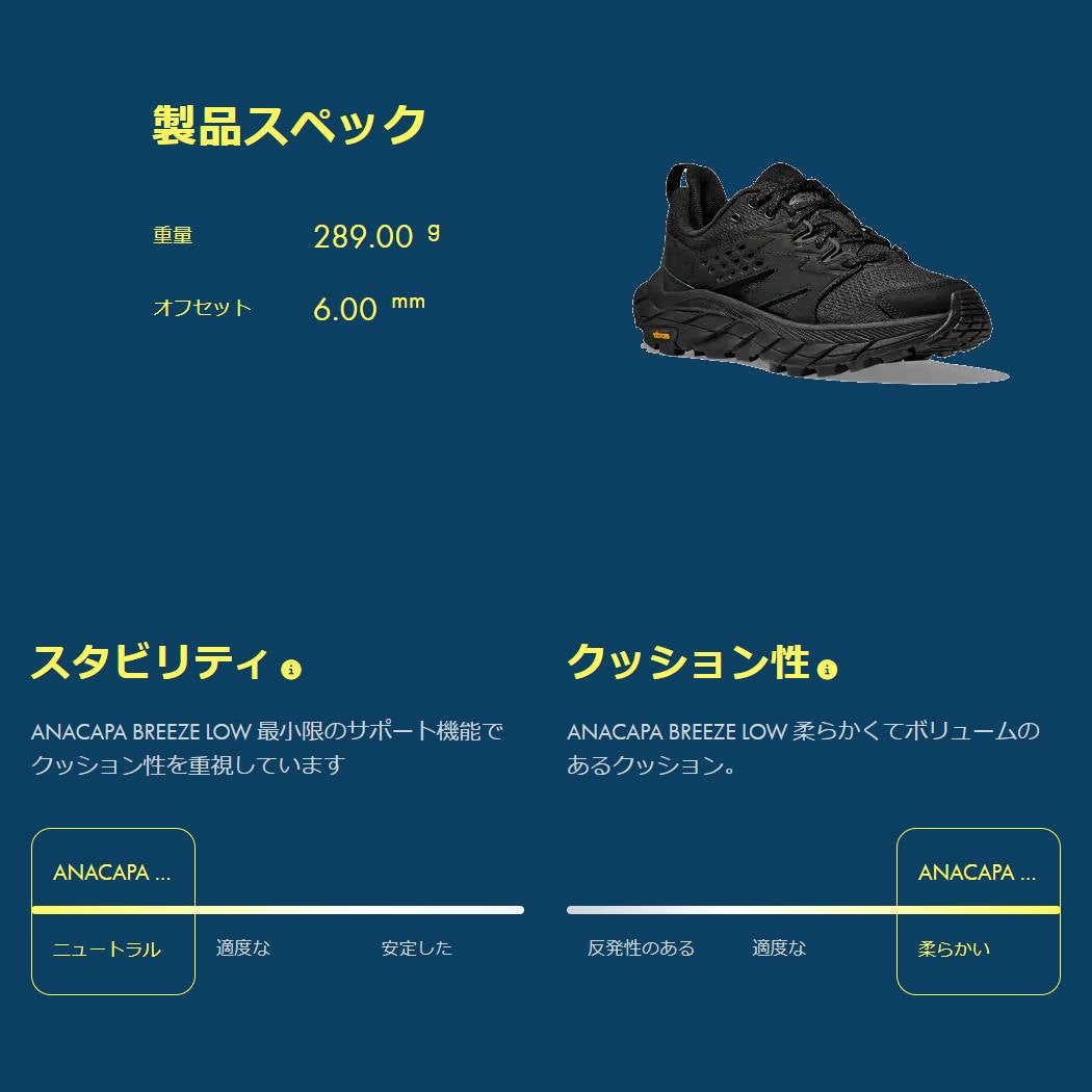 ホカ アナカパ ブリーズ ロー HOKA ANACAPA BREEZE LOW | スポーツ