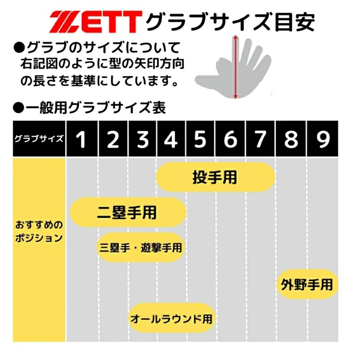 ゼット プロステイタス 軟式用グラブ 外野手用 サイズ9 一般 小指2本