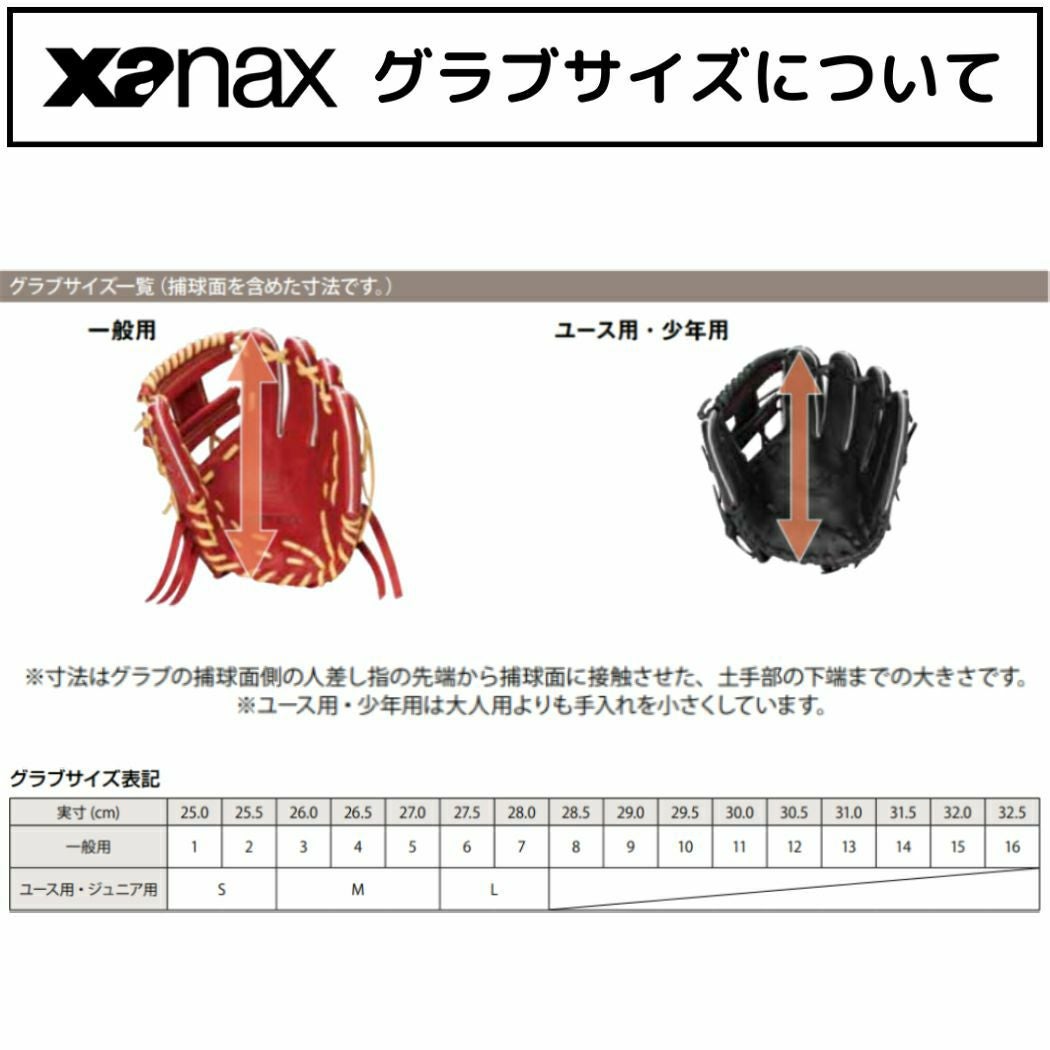 ワールドペガサス スペシャルオーダー 軟式用グラブ ピッチャー・内