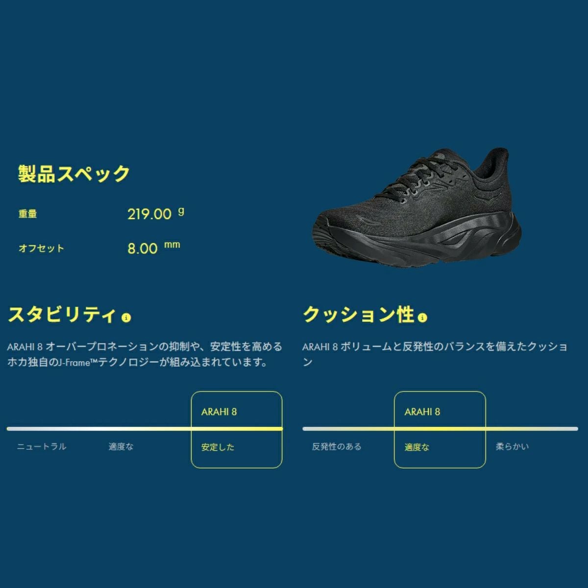 ホカオネオネ アラヒ 8 ワイド レディース HOKAONEONE ARAHI 8 WIDE
