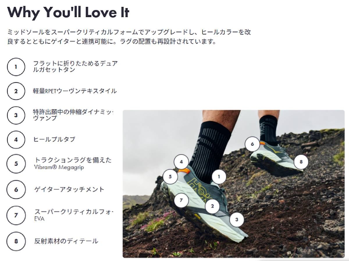 ホカ スピードゴート 7 HOKA Speedgoat | スポーツマリオ公式通販サイト