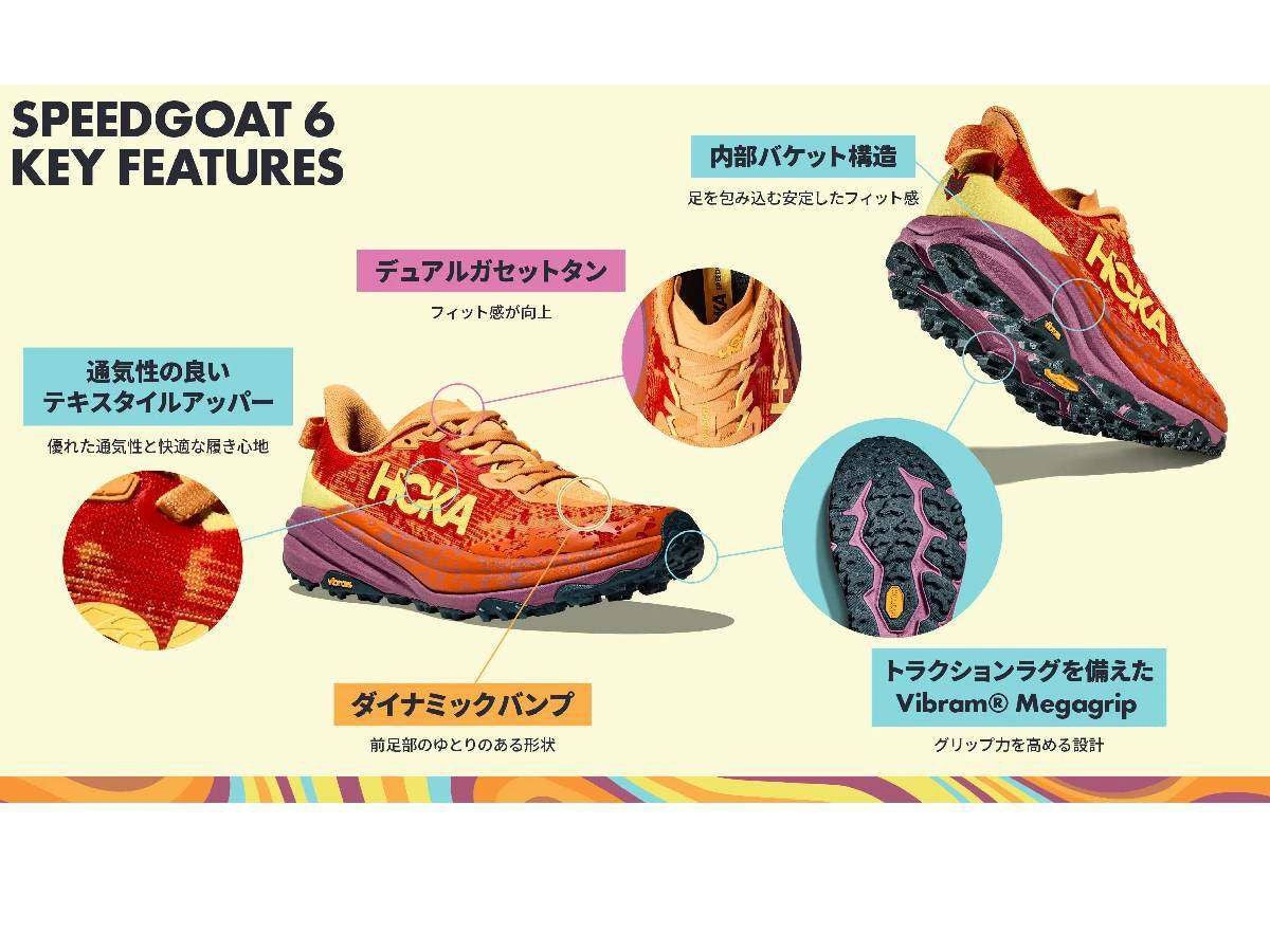 ホカ HOKAONEONE スピードゴート 6 SPEEDGOAT 6 メンズ トレイル