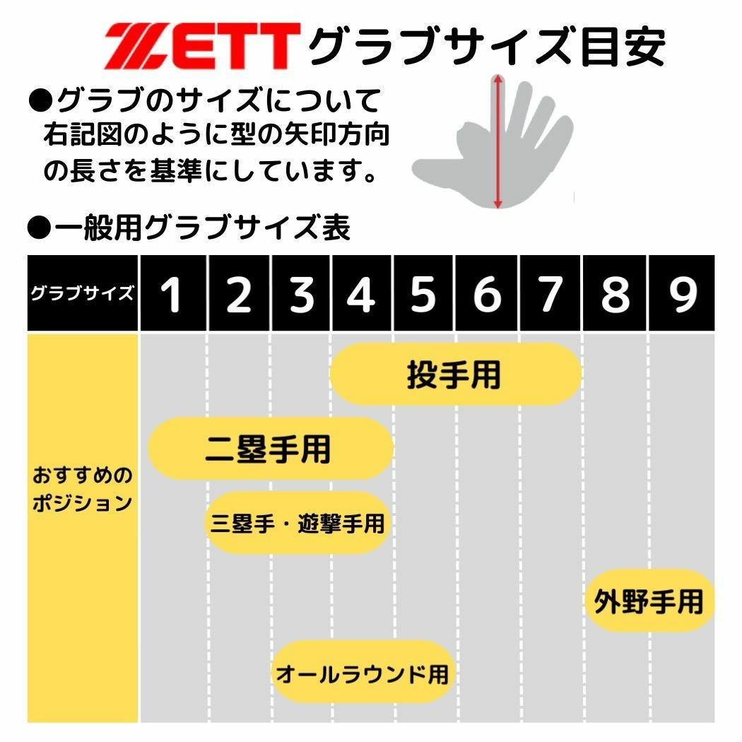 エスエスケイ プロエッジシリーズB 軟式用グラブ 投手用 野球 軟式